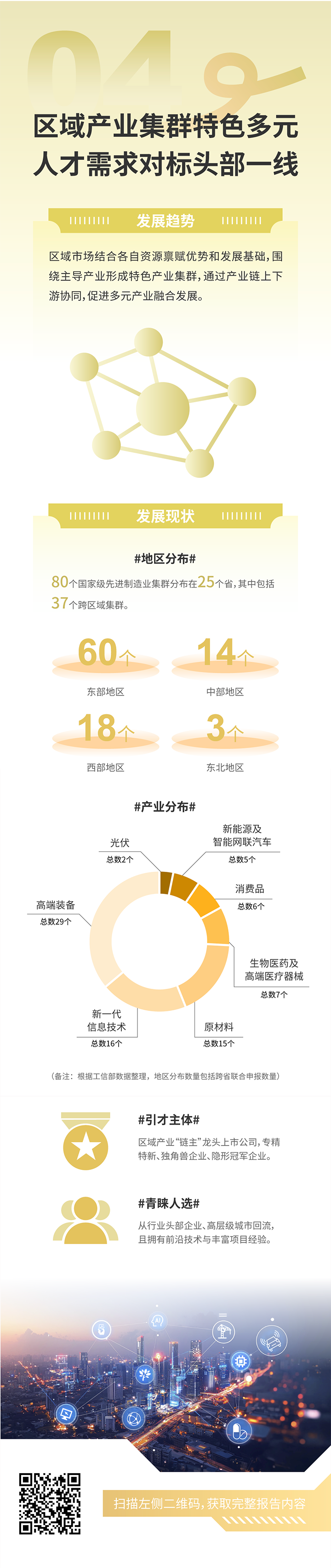 人力资源公司科锐国际发布2025年人才市场洞察，趋势四为区域产业集群特色多元 人才需求对标头部一线