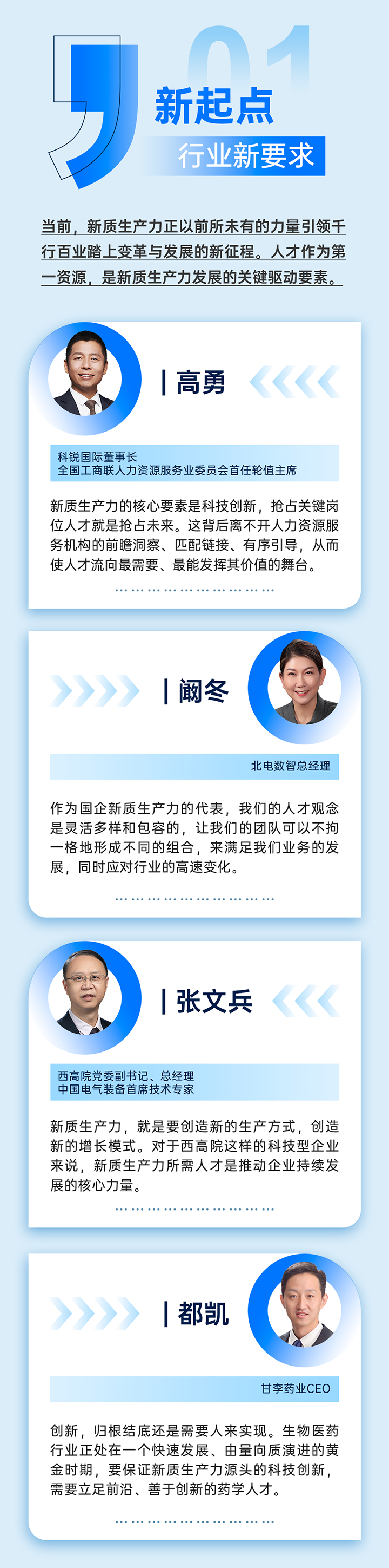 作为新质生产力领域代表的央国企、科研院所、标杆民营企业及人力资源服务业如何加快构建新质生产力人才供应链