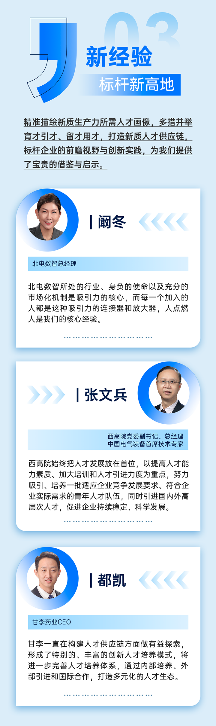 作为新质生产力领域代表的央国企、科研院所、标杆民营企业及人力资源服务业如何加快构建新质生产力人才供应链