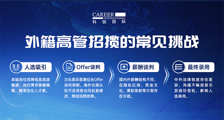 人力资源公司科锐国际给予各阶段中企出海的一体化人力资源解决方案，尤其擅长于跨国高管的猎取
